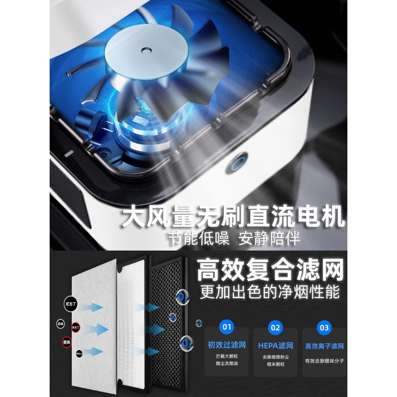 Intelligent Ashtray Anti-fly A - đánh giá và giá Furniture Leveling Hardware
